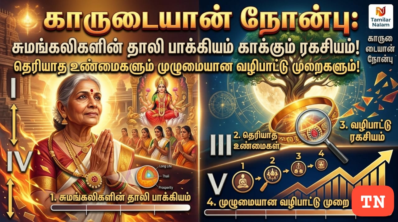 காருடையான் நோன்பு: சுமங்கலிகளின் தாலி பாக்கியம் காக்கும் ரகசியம்! தெரியாத உண்மைகளும் முழுமையான வழிபாட்டு முறைகளும்! | Karudayan Nonbu 2026: The Secrets of Savitri Vratam, Rituals, and Unknown Facts for a Long Married Life!