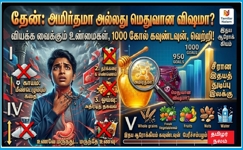 வெதுவெதுப்பான சுடுதண்ணீரில் தேன் கலந்து குடித்தால் இவ்வளவு ஆபத்தா? நீங்கள் அறியாத அதிர்ச்சித் தகவல்கள்! | ​Is Mixing Honey with Warm Water Dangerous? Shocking Facts and the Right Way to Consume Honey!