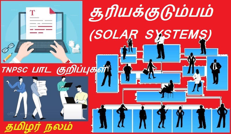 சூரியக்குடும்பம் (SOLAR SYSTEMS) | Solar Systems