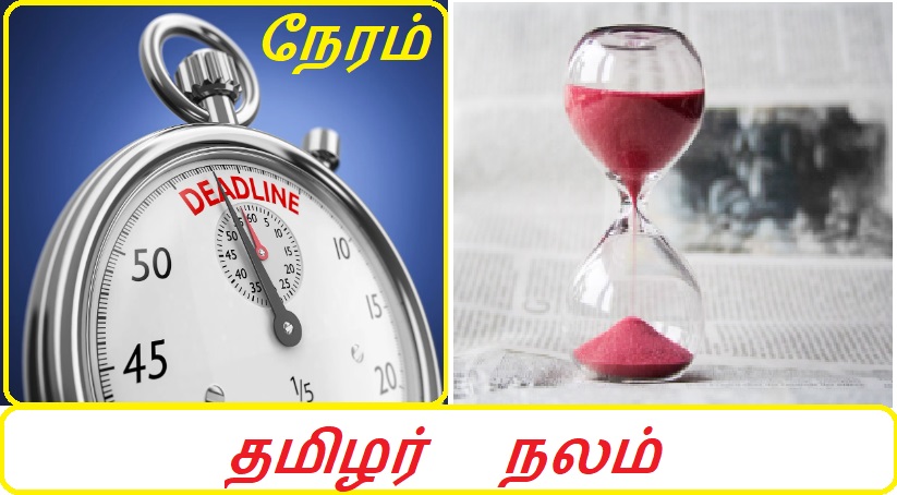 நேரம் | Time