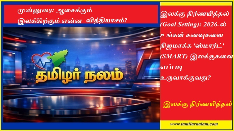 இலக்கு நிர்ணயித்தல்: 2026-ல் உங்கள் கனவுகளை நிஜமாக்க 'SMART' வழிமுறைகள்! | தமிழர் நலம் |  Goal Setting 2026: How to Create SMART Goals to Achieve Your Dreams | Tamilar Nalam  ​