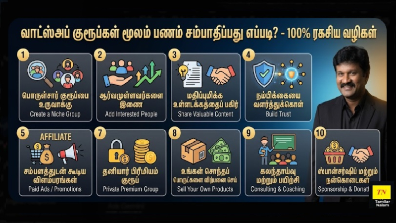 🔥 WhatsApp குரூப்கள் மூலம் பணம் சம்பாதிப்பது எப்படி? - 100% ரகசிய வழிகள்!