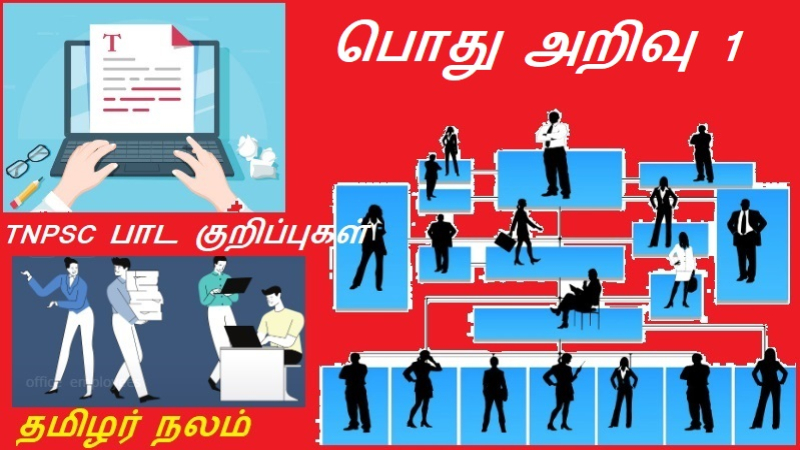 பொது அறிவு 1