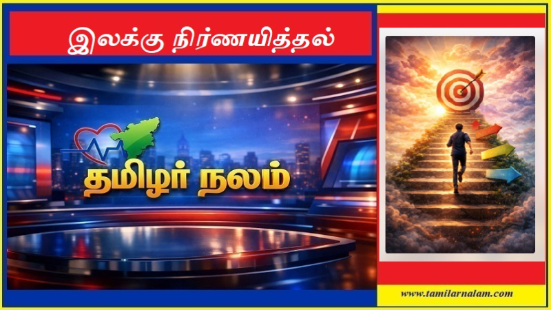 இலக்கு நிர்ணயித்தல் – வெற்றிக்கான முதல் படி