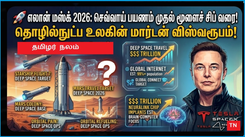 🚀 எலான் மஸ்க் 2026: செவ்வாய் பயணம் முதல் மூளைச் சிப் வரை! தொழில்நுட்ப உலகின் மார்டன் விஸ்வரூபம்!