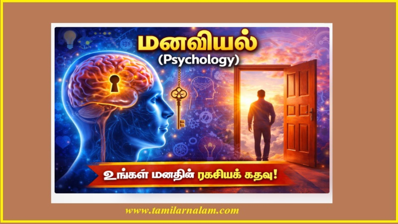 மனவியல்