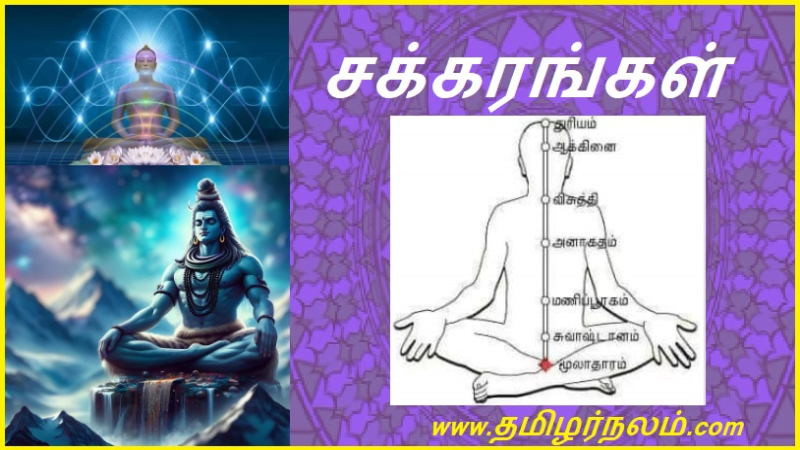 சக்கரங்கள்